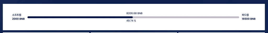 배틀 인피니티 사전판매 50% 달성