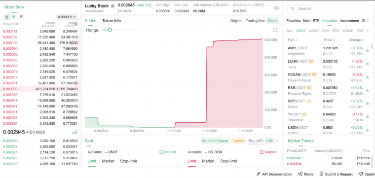 럭키블록 USDT 차트