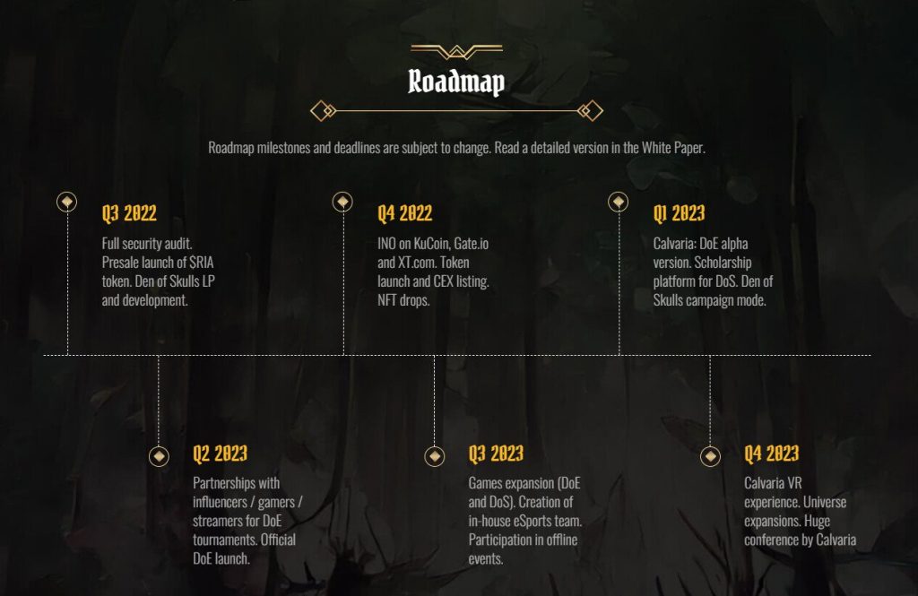 Calvaria Roadmap