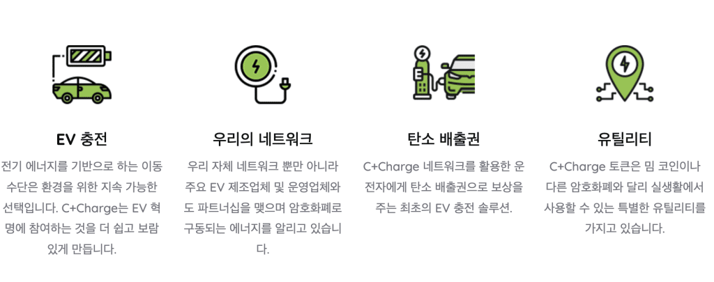 c+charge 전기차 암호화폐 프로젝트 