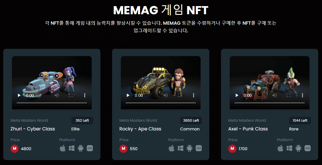 메타 마스터즈 길드 NFT