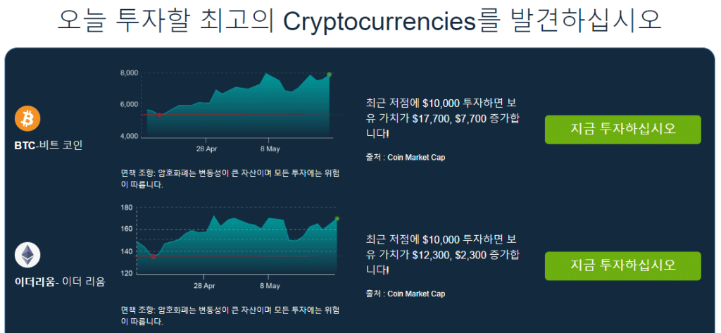 테슬라코인 