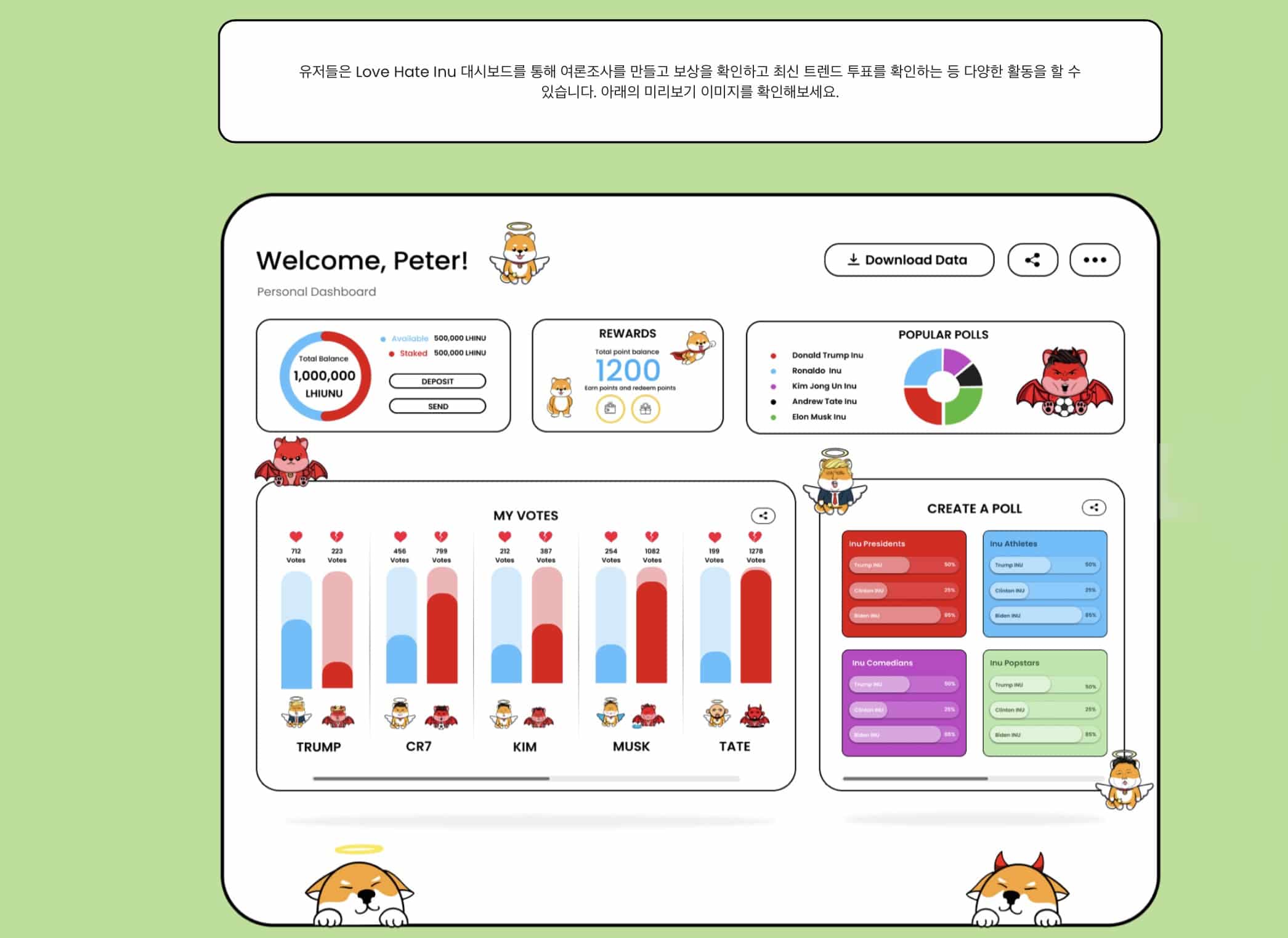 러브 헤이트 이누 대시보드