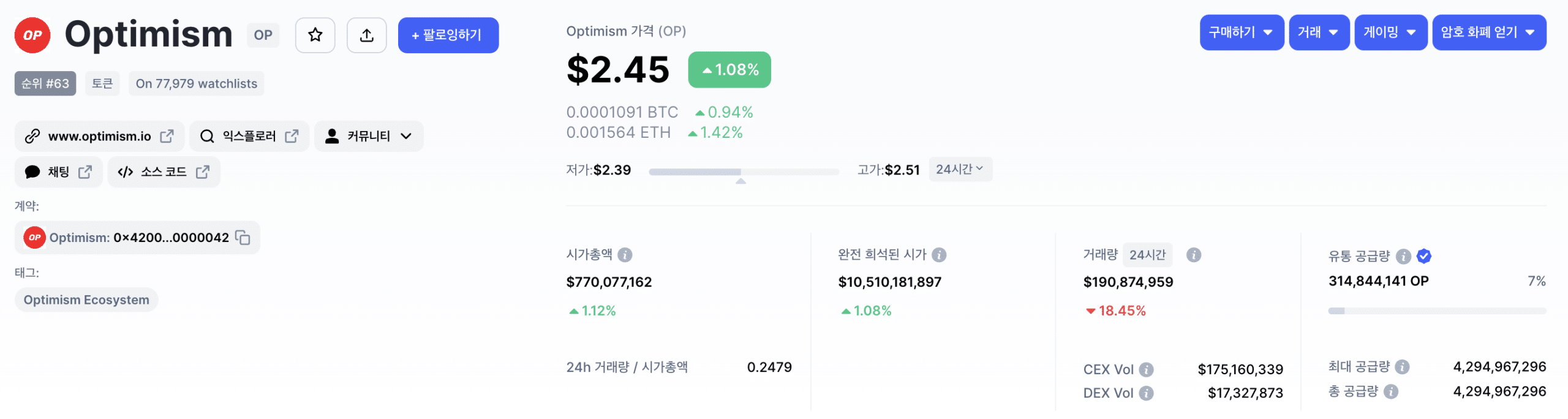 옵티미즘 코인마켓캡