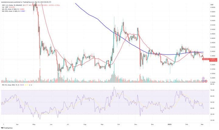 리플 XRP