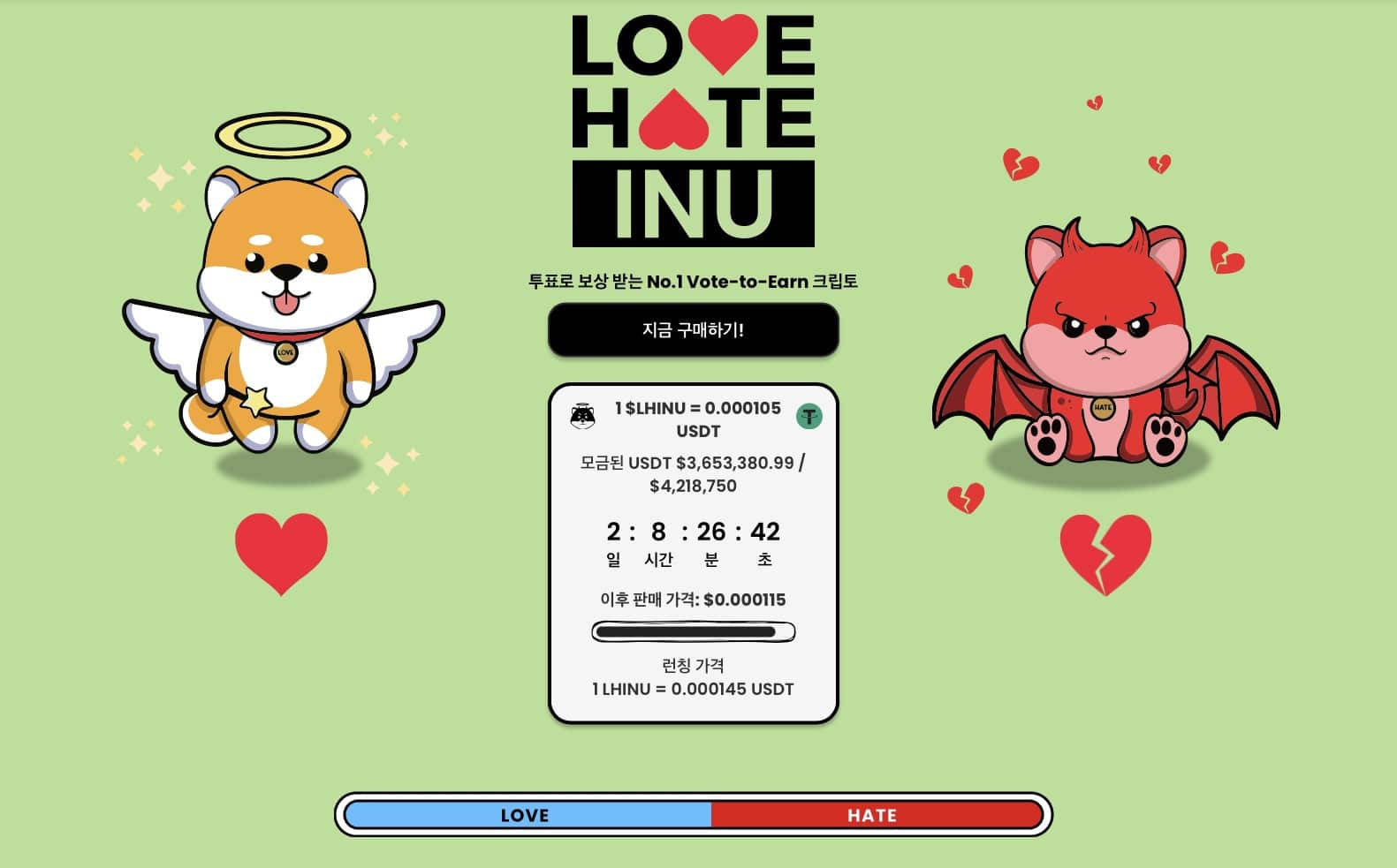 Memcoin Love Hate Inu pre-sale exceeds $3.6 million