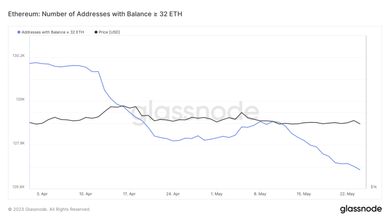 이더리움 32eth 주소 