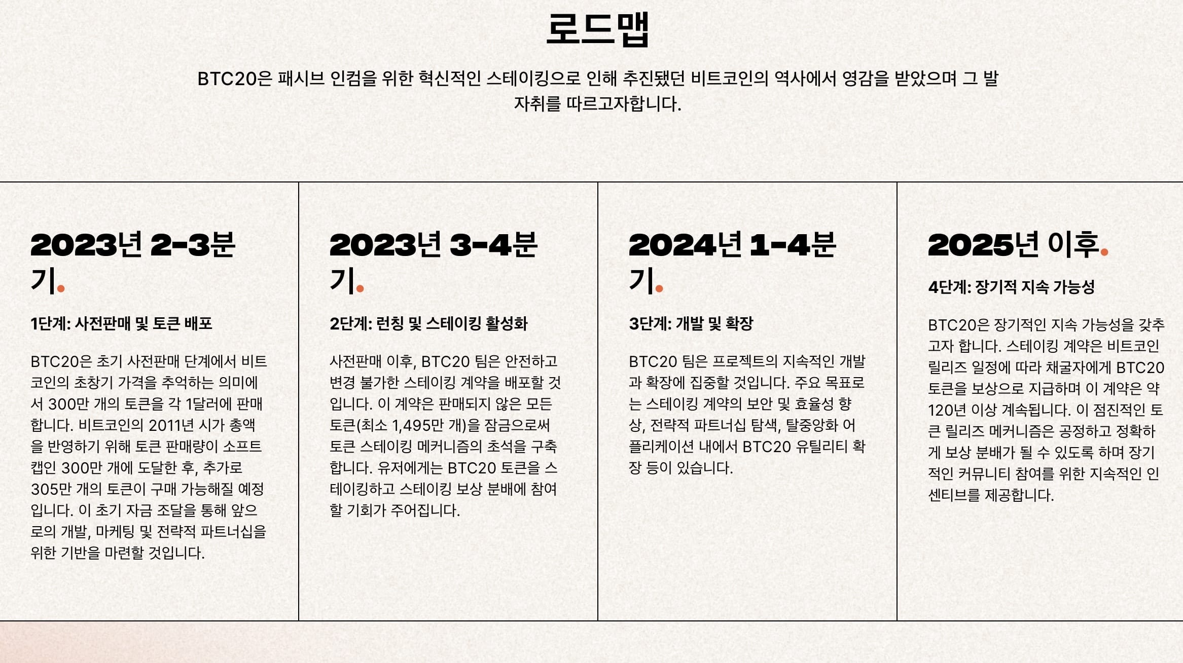 BTC20 로드맵