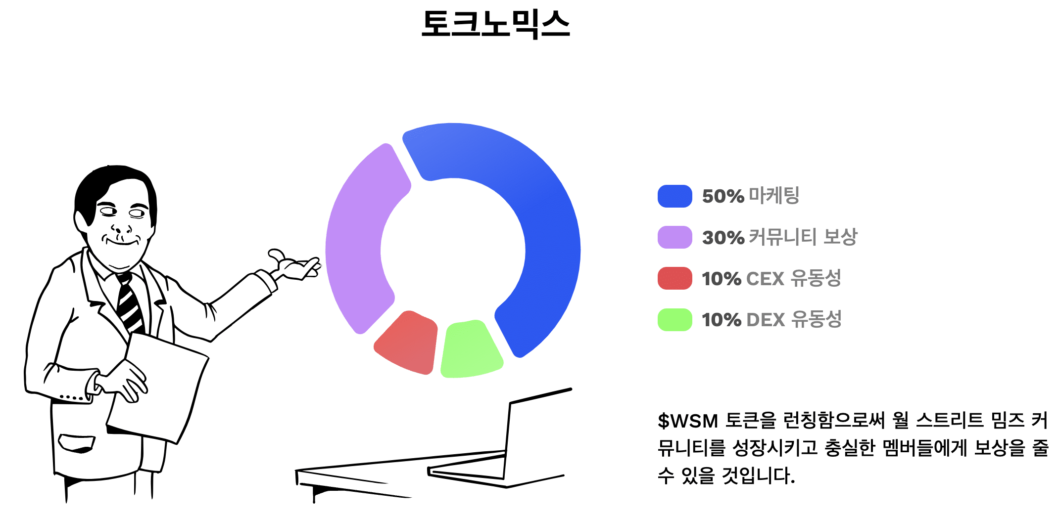 WSM 토크노믹스